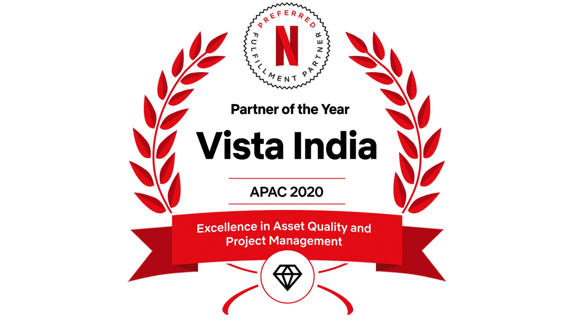 npfp of the year 2020